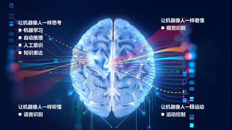 搖籃悟道 | 楊云飛：人工智能還不完美 但它會(huì)在眾多領(lǐng)域應(yīng)用