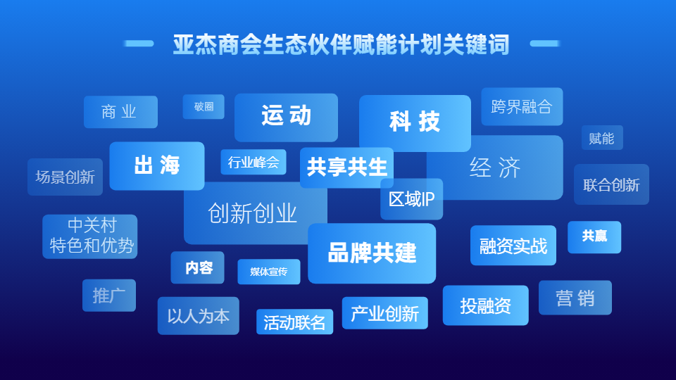 招募令| 亞杰生態伙伴賦能計劃等你來