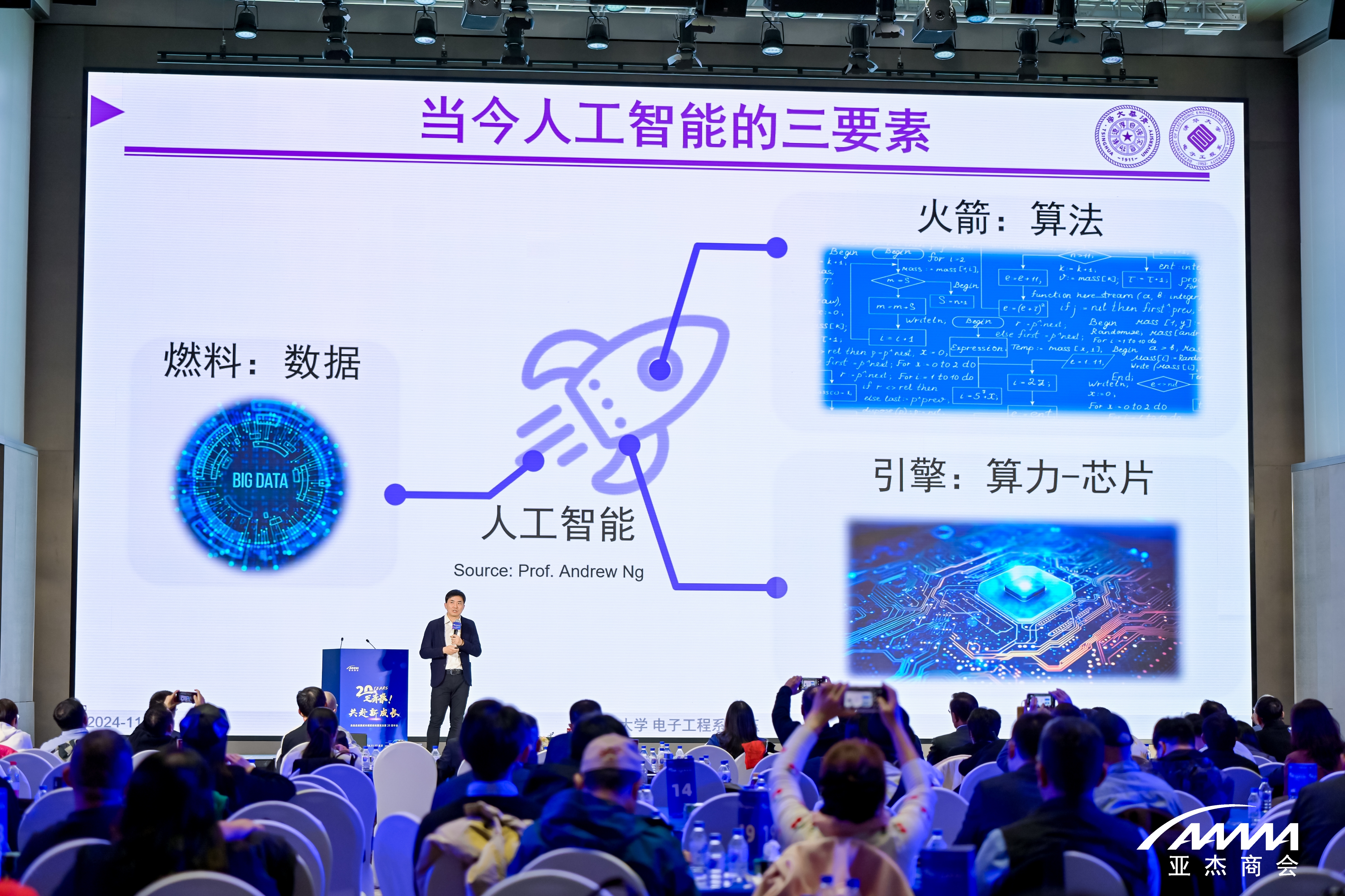 2024年亞杰年會系列｜清華大學電子系主任汪玉：AI賦能未來 ——探索關于人工智能算力思考和發展【現場整理版】